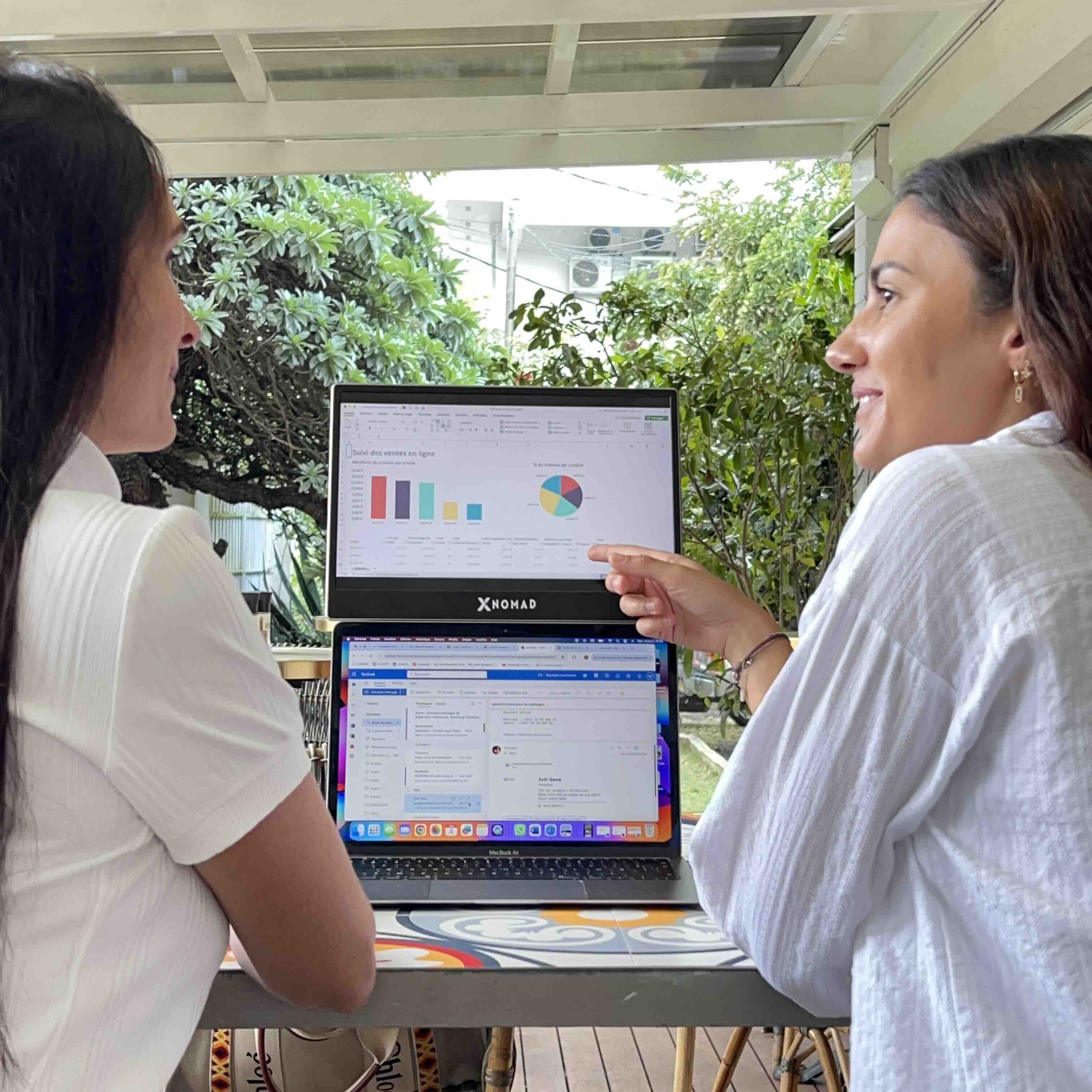 X2 Plus® Ergonomic Display