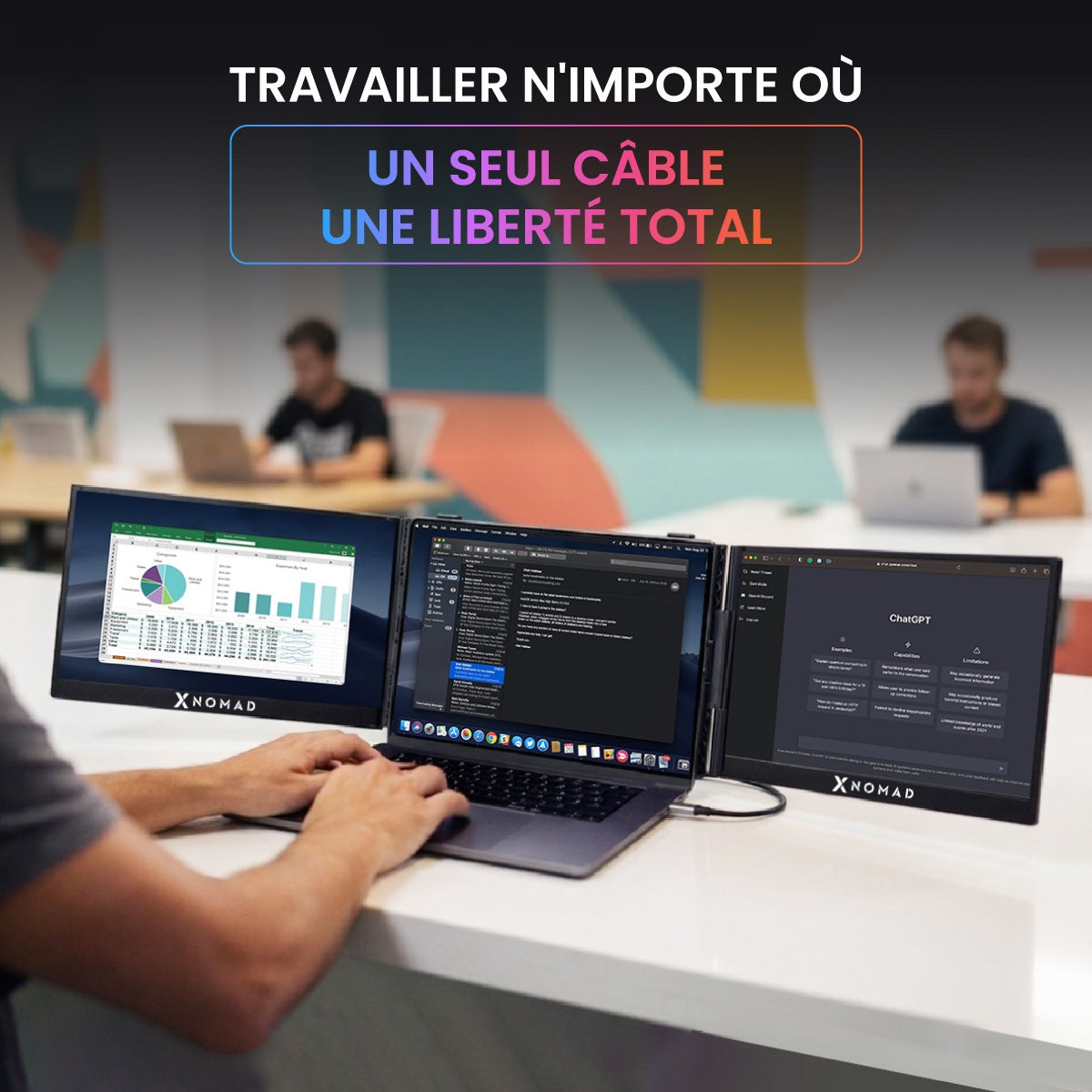 X4 Pro Max® Double Écran 15,3"