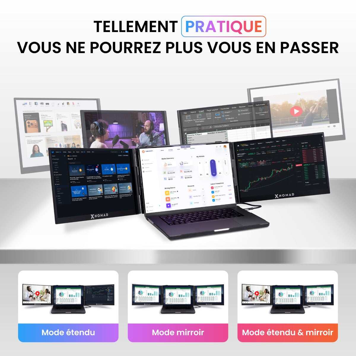 X4 Pro Max® Double Écran 15,3"