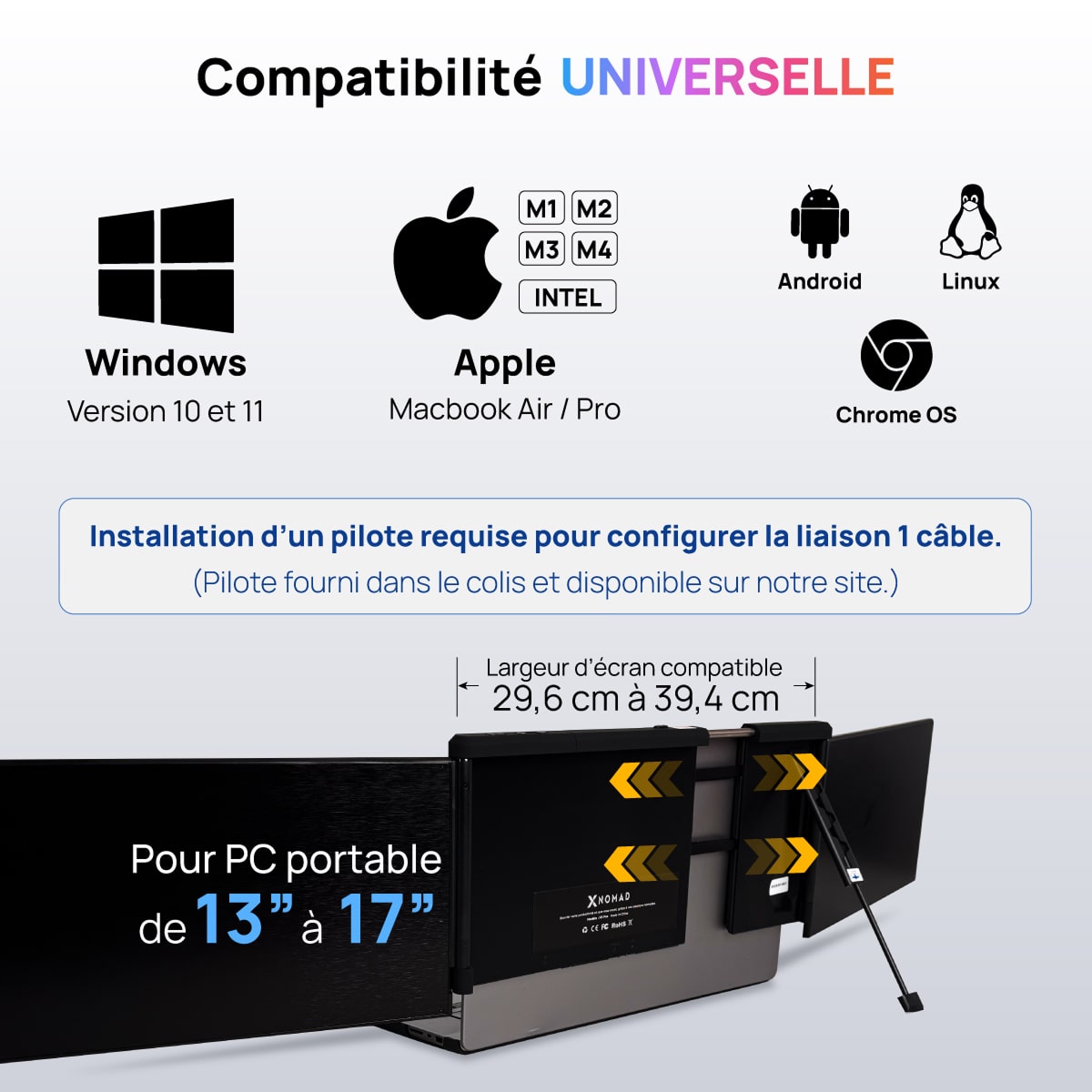 X3 Pro® Triple Screen