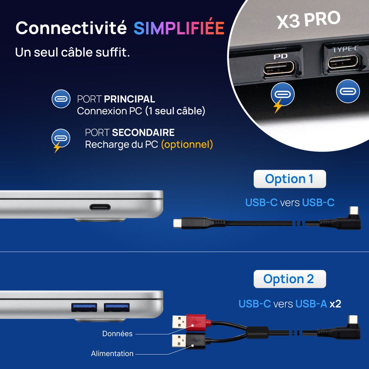 X3 Pro® Triple Screen
