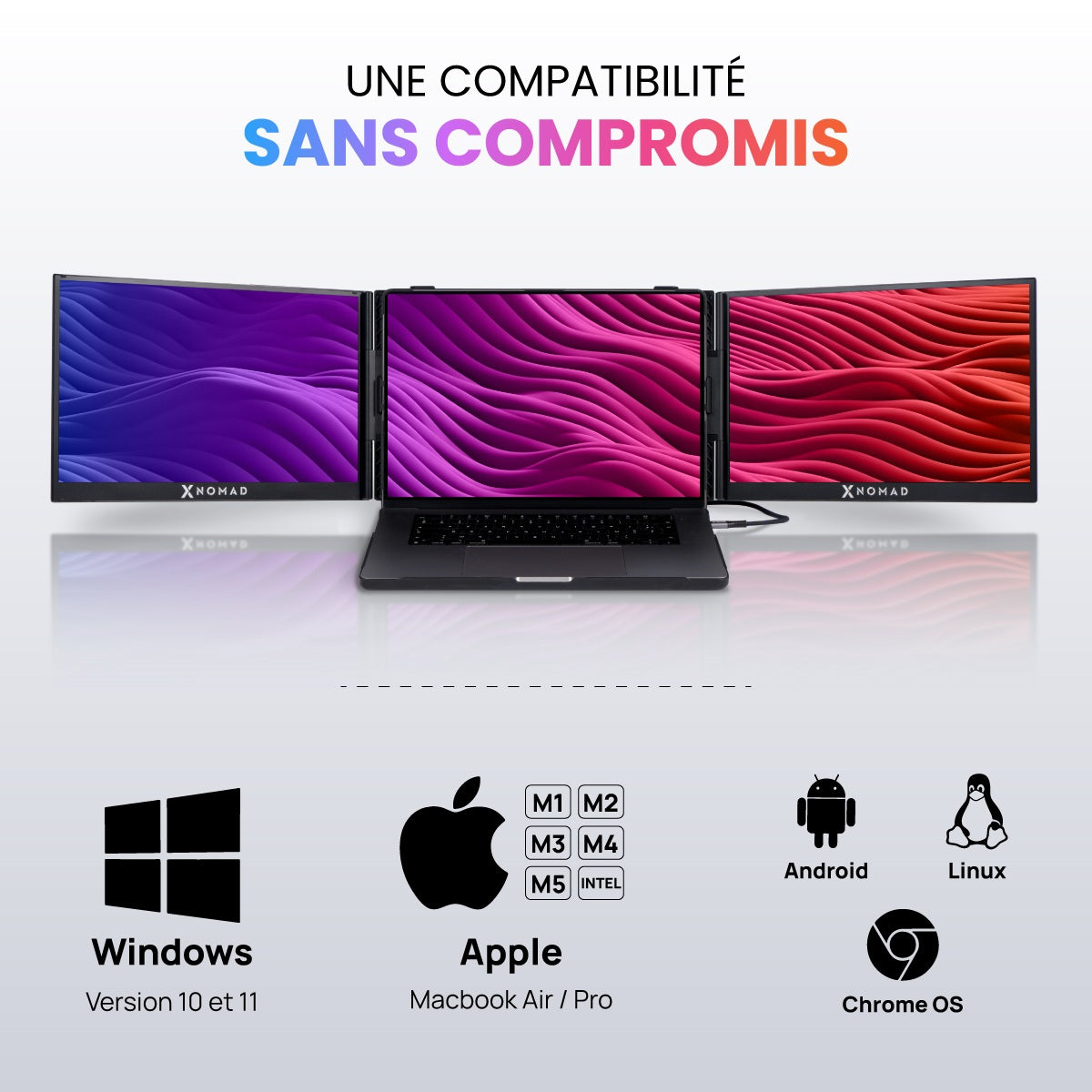 X4 Pro Max® Double Écran 15,3"