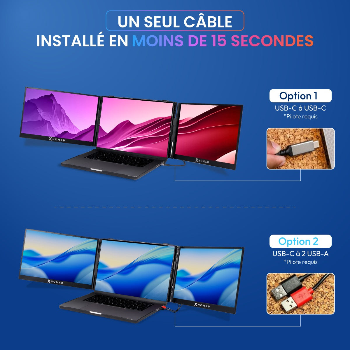 X4 Pro Max® Double Écran 15,3"